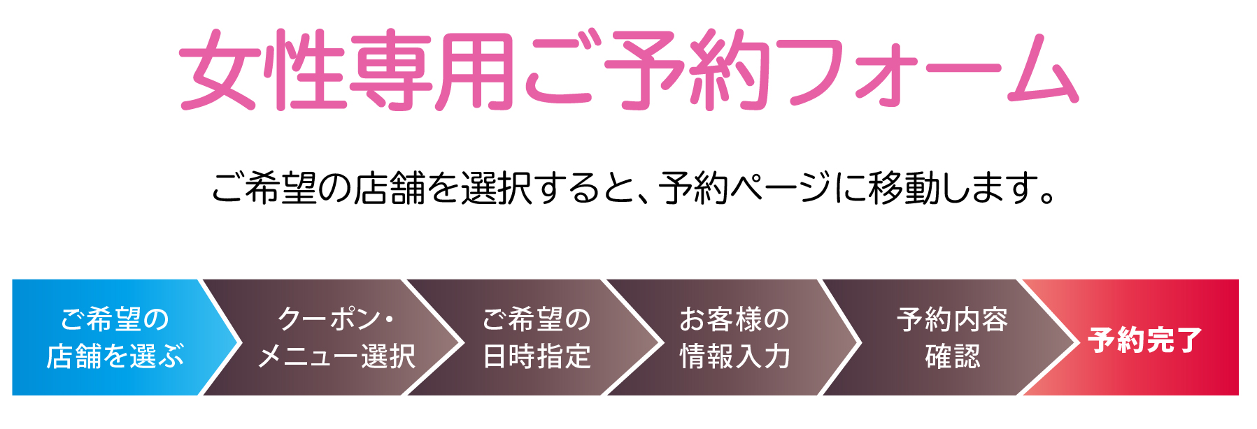 ぺキュリアご予約詳細